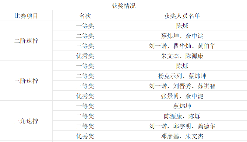 微信图片_20231122183552 微信图片_20231122183552