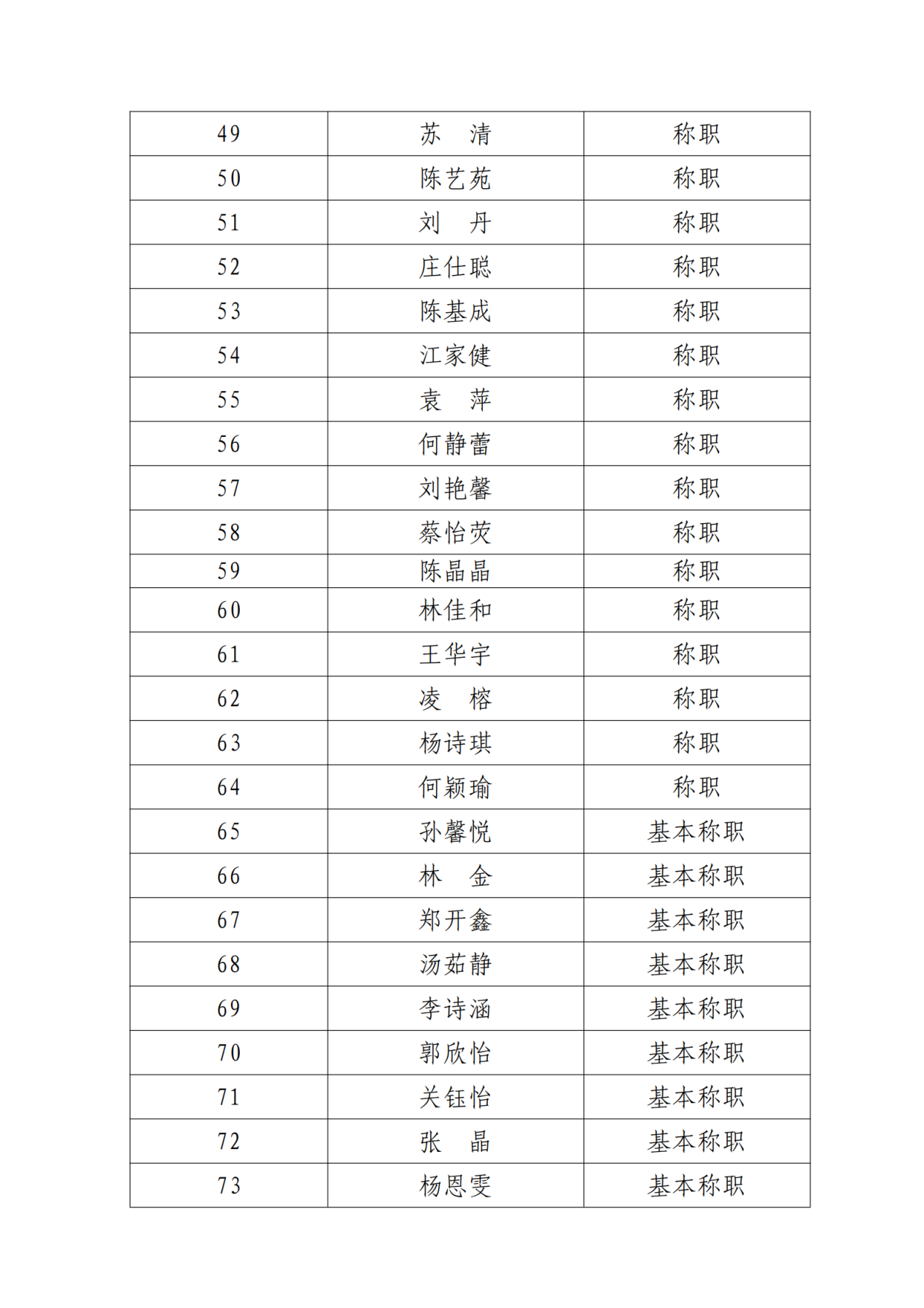 4F13A