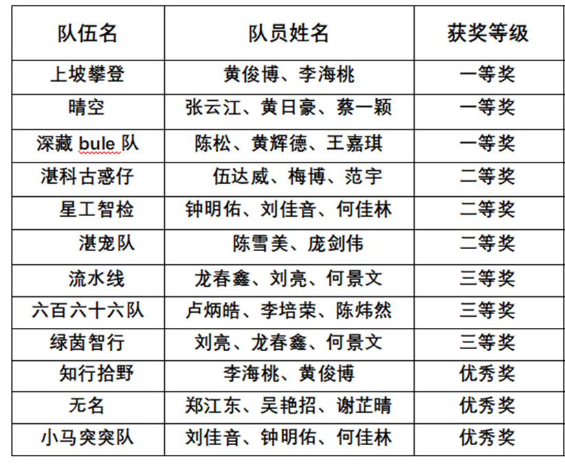 b0b5a8f96c5b72b95915740e3c80b6c b0b5a8f96c5b72b95915740e3c80b6c