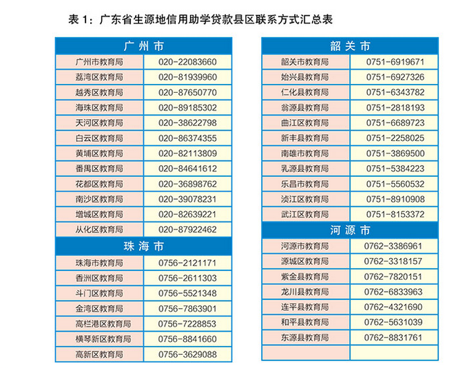 说明: 图片