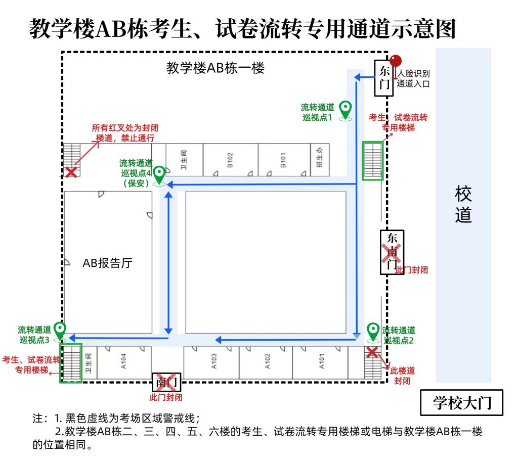 教学楼AB栋流动监考员位置