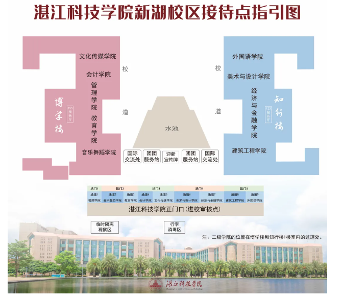 报到指南湛江科技学院2021级新生报到指南